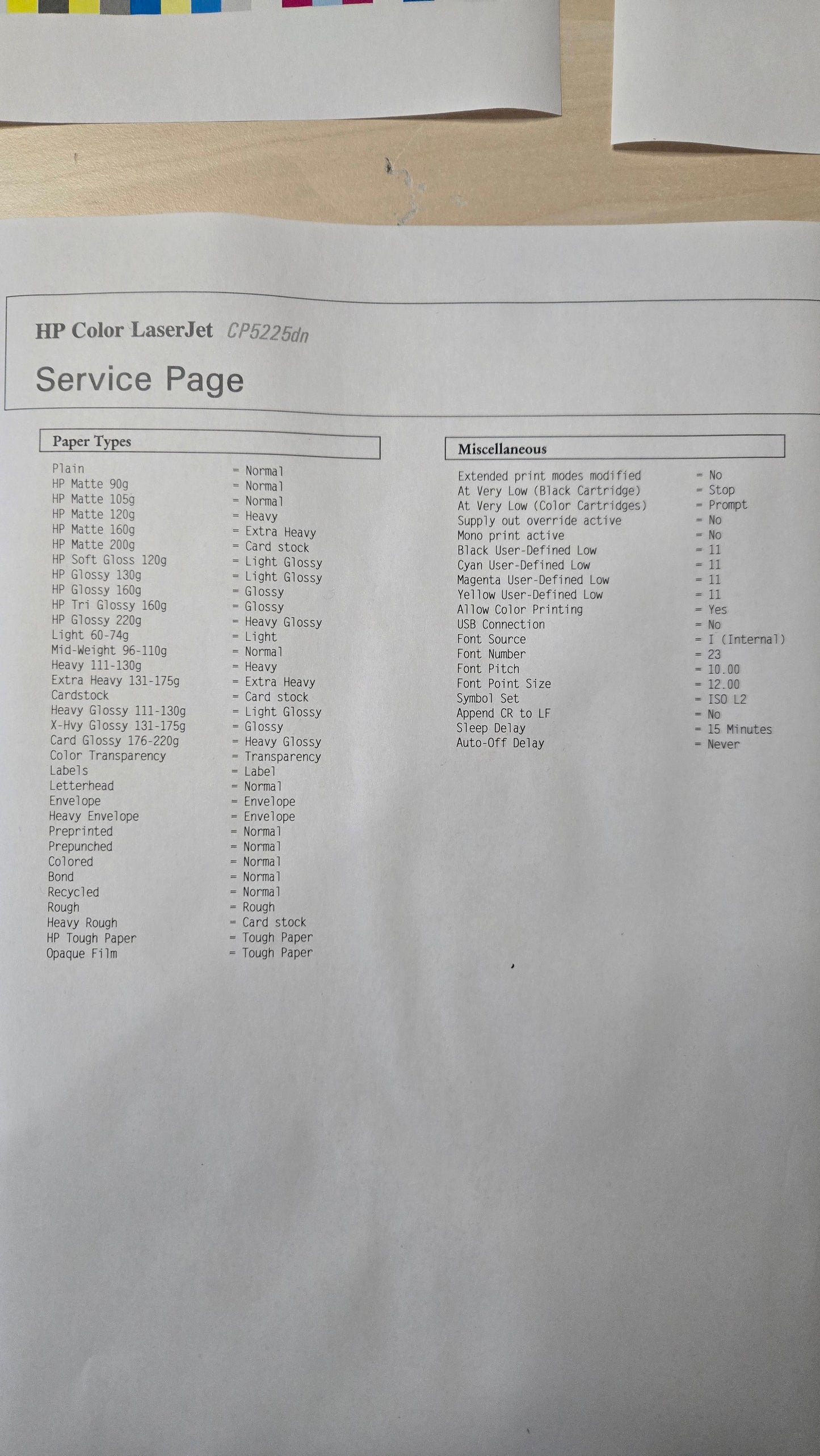 HP Color LaserJet Professional CP5225