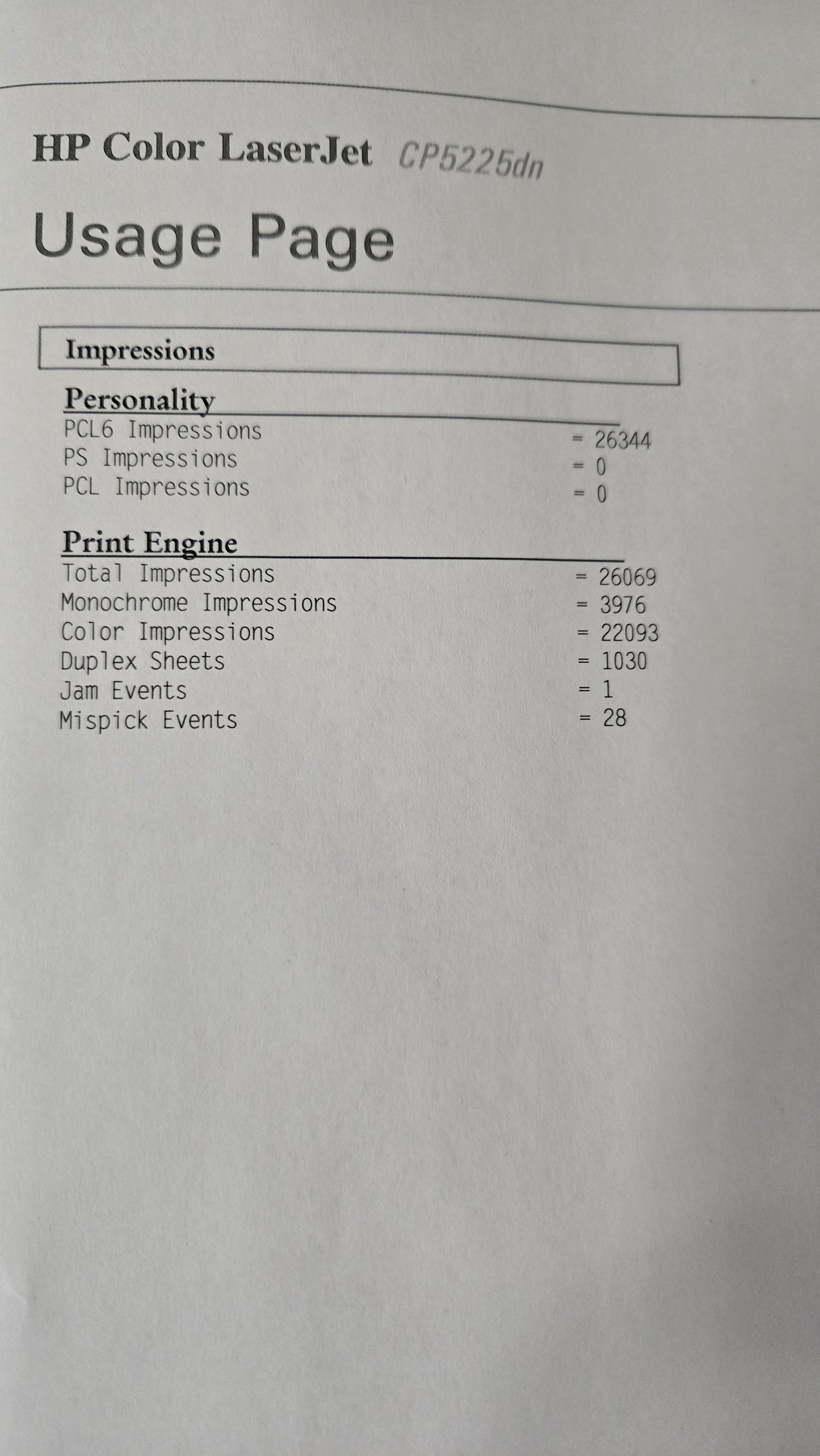 HP Color LaserJet Professional CP5225