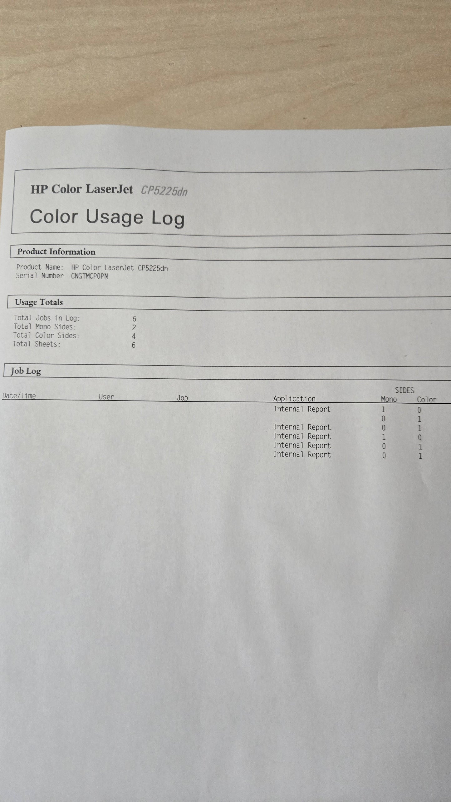 HP Color LaserJet Professional CP5225